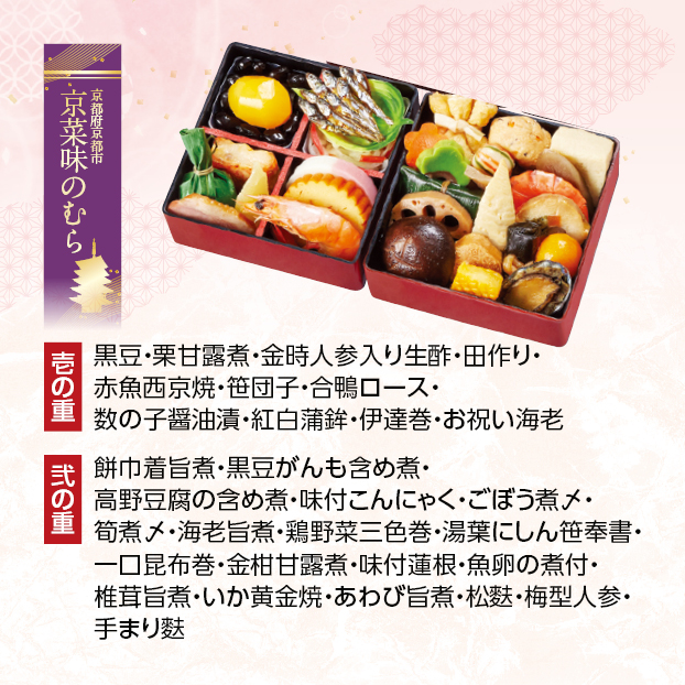 CC029 京菜味のむら 京菜味のむら 京小箱 しずてつストア オンラインショップ おせち 予約 受け付け中