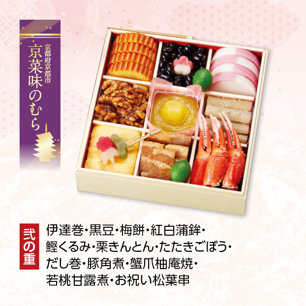 CC024 京菜味のむら 京菜味のむら 桂 しずてつストア オンラインショップ おせち 予約 受け付け中