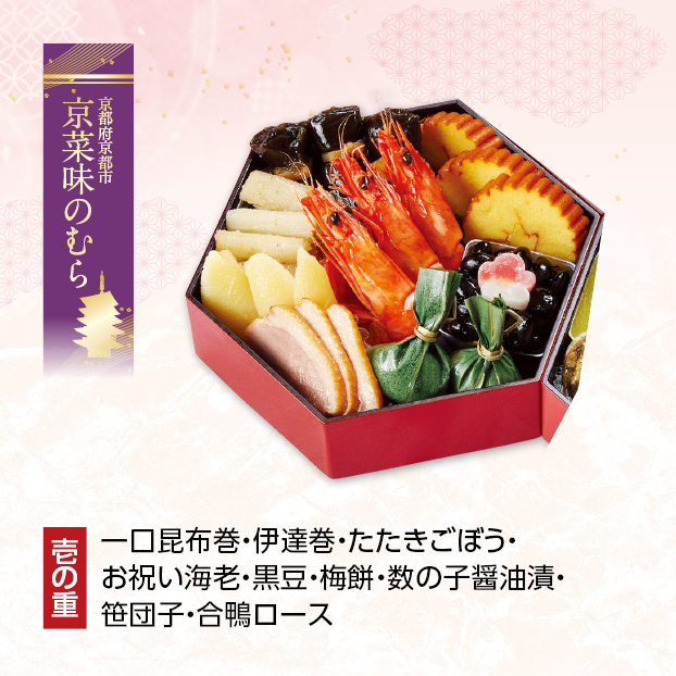 CC025 京菜味のむら 京菜味のむら 八坂 しずてつストア オンラインショップ おせち 予約 受け付け中
