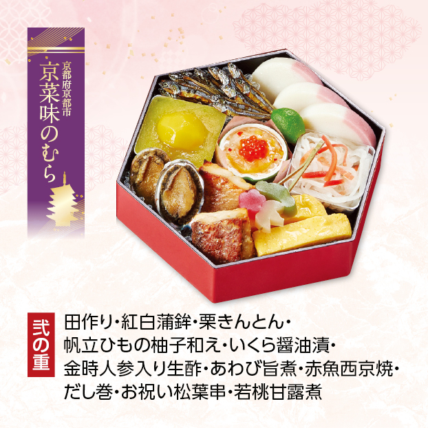 CC025 京菜味のむら 京菜味のむら 八坂 しずてつストア オンラインショップ おせち 予約 受け付け中