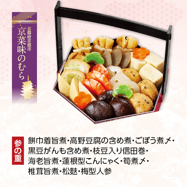 CC025 京菜味のむら 京菜味のむら 八坂 しずてつストア オンラインショップ おせち 予約 受け付け中